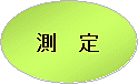 試作成形 試作成形